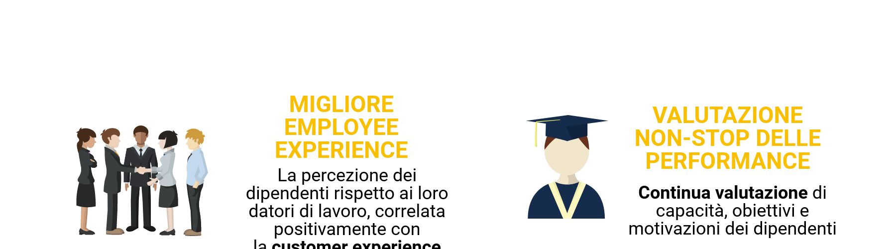 Le tendenze vincenti del 2018 in materia di risorse umane|Le best practice HR per ottimizzare le risorse umane e la gestione del personale