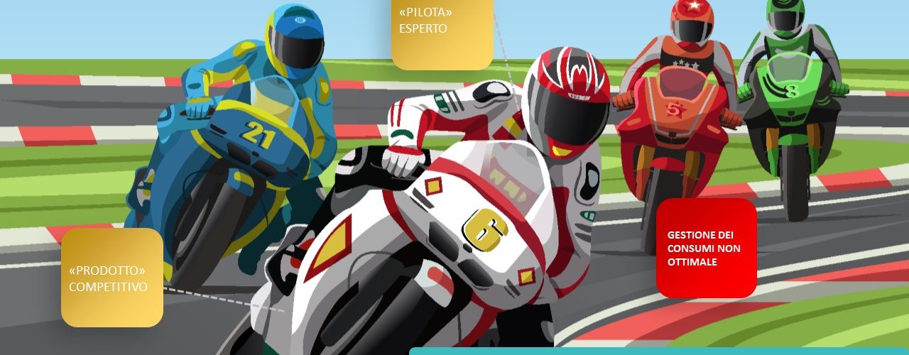 Il budget di cassa all’epoca del Covid-19|